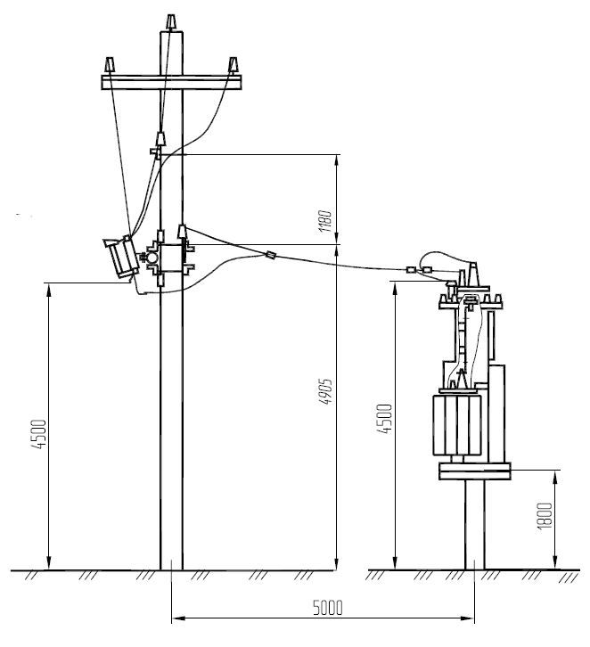 првт 10 ii