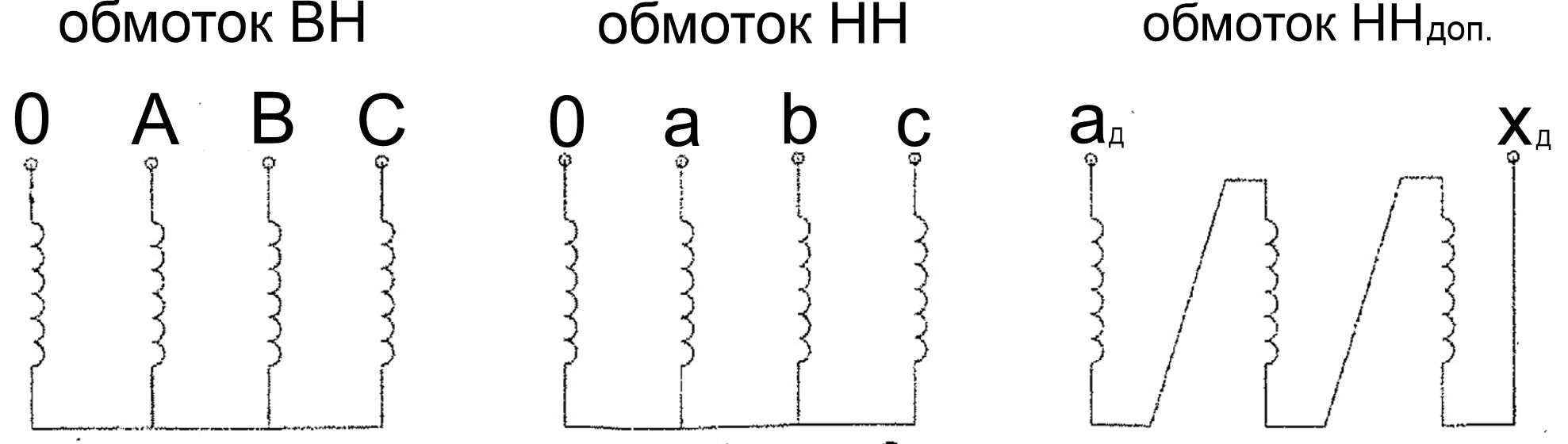 схема подключения трансформаторов напряжения 10	