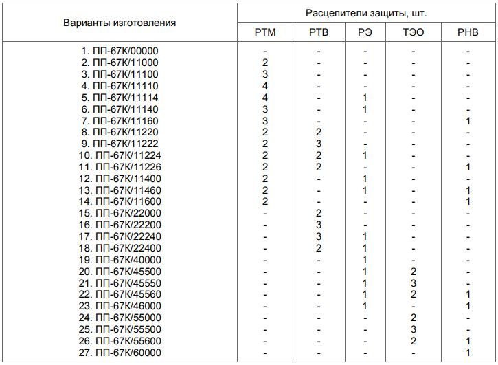 ПП-67 схема