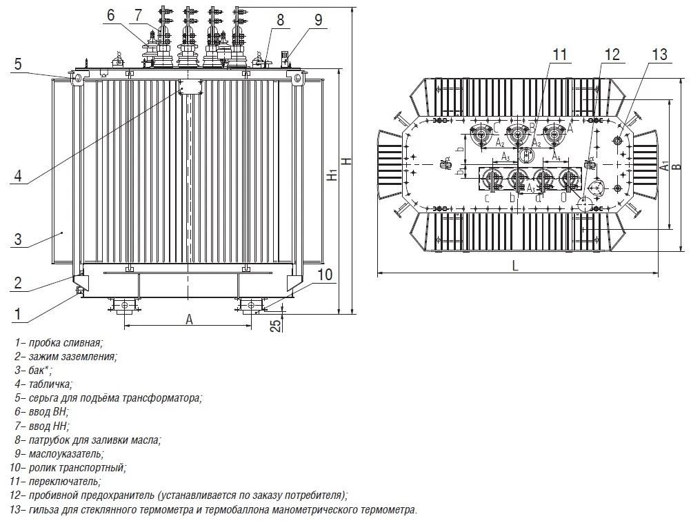 трансформатор тмг чертеж